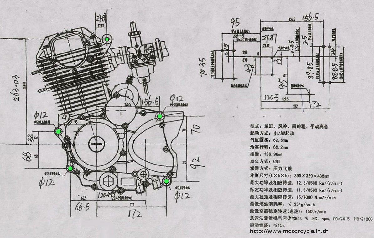 Lifan 125cc Engine Parts Diagram